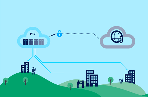 TRUNK SIP T-LINK COMMUNICATION